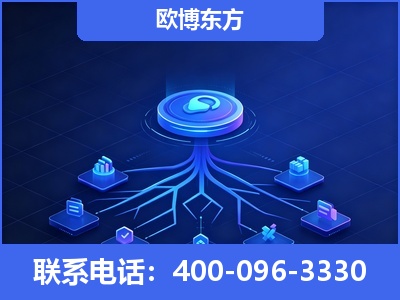 大石桥-全链豆包优化